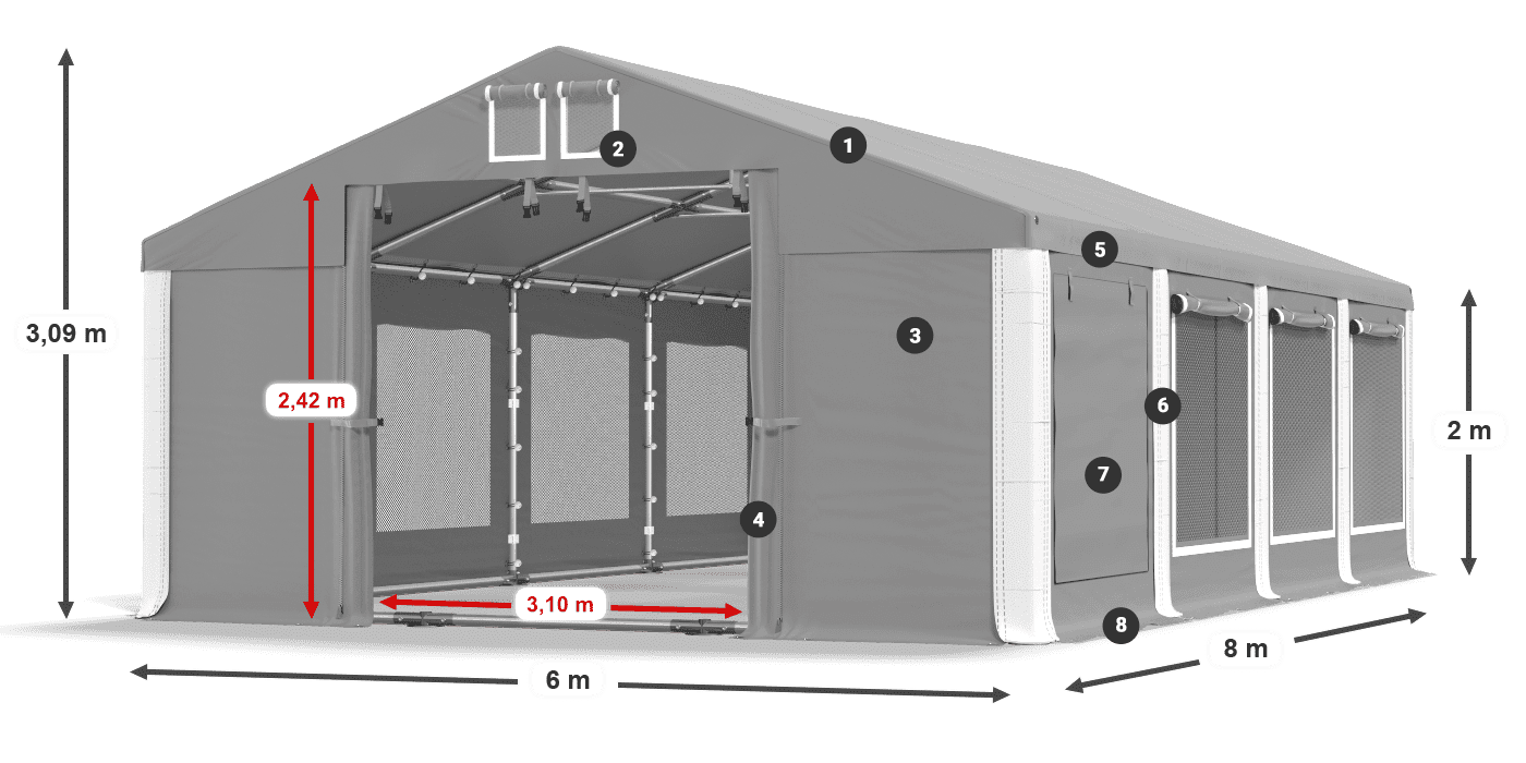 ISDM 560 PVC legenda 2