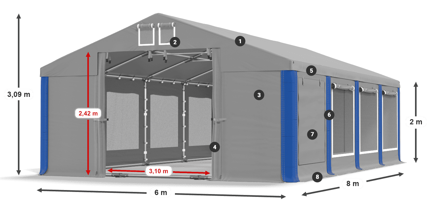 ISDM 560 PVC legenda 2