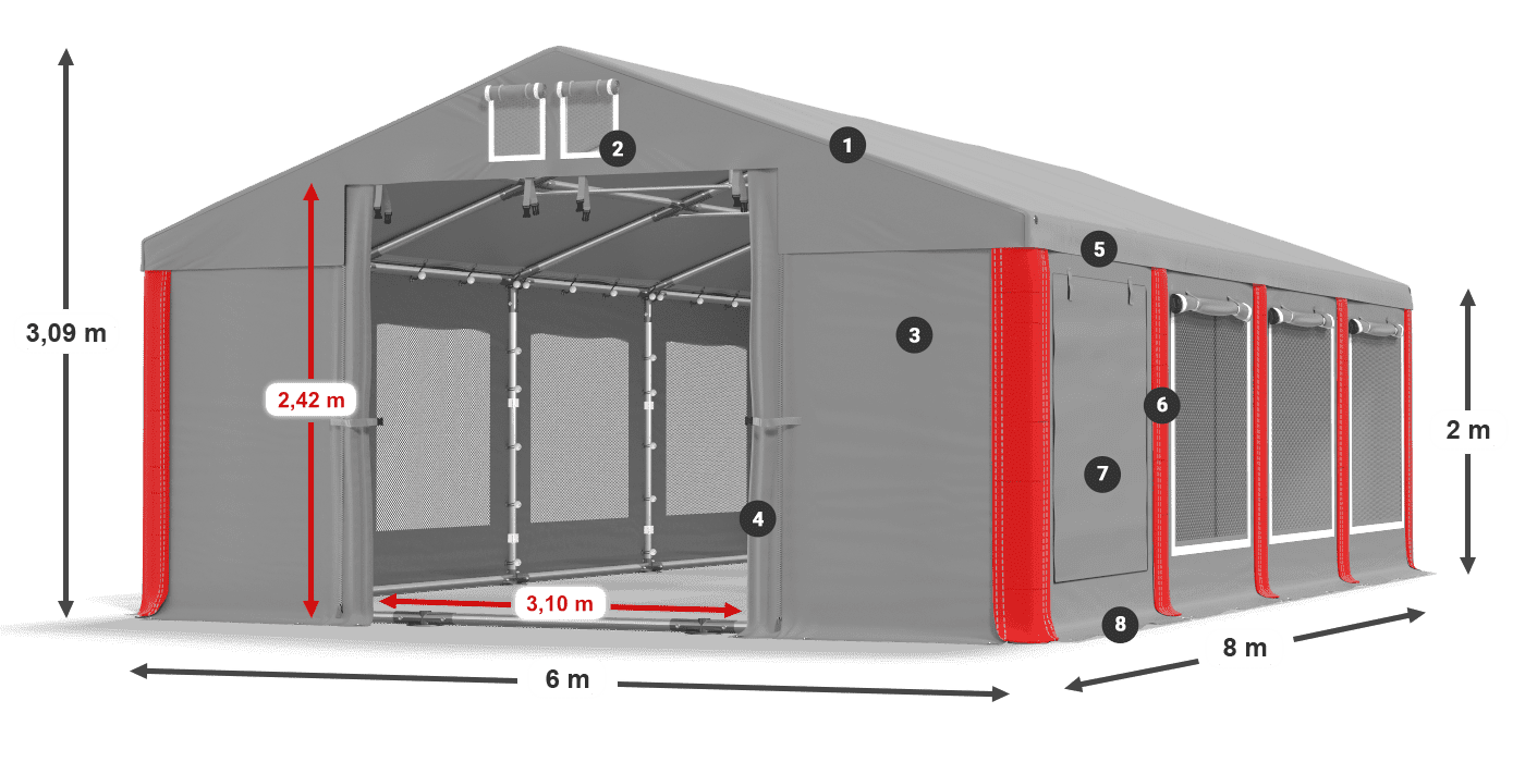 ISDM 560 PVC legenda 2