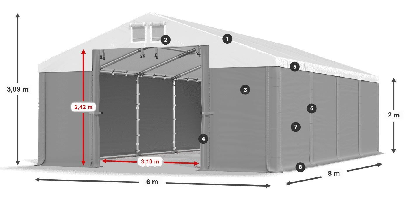 MSD 560 PVC legenda 2