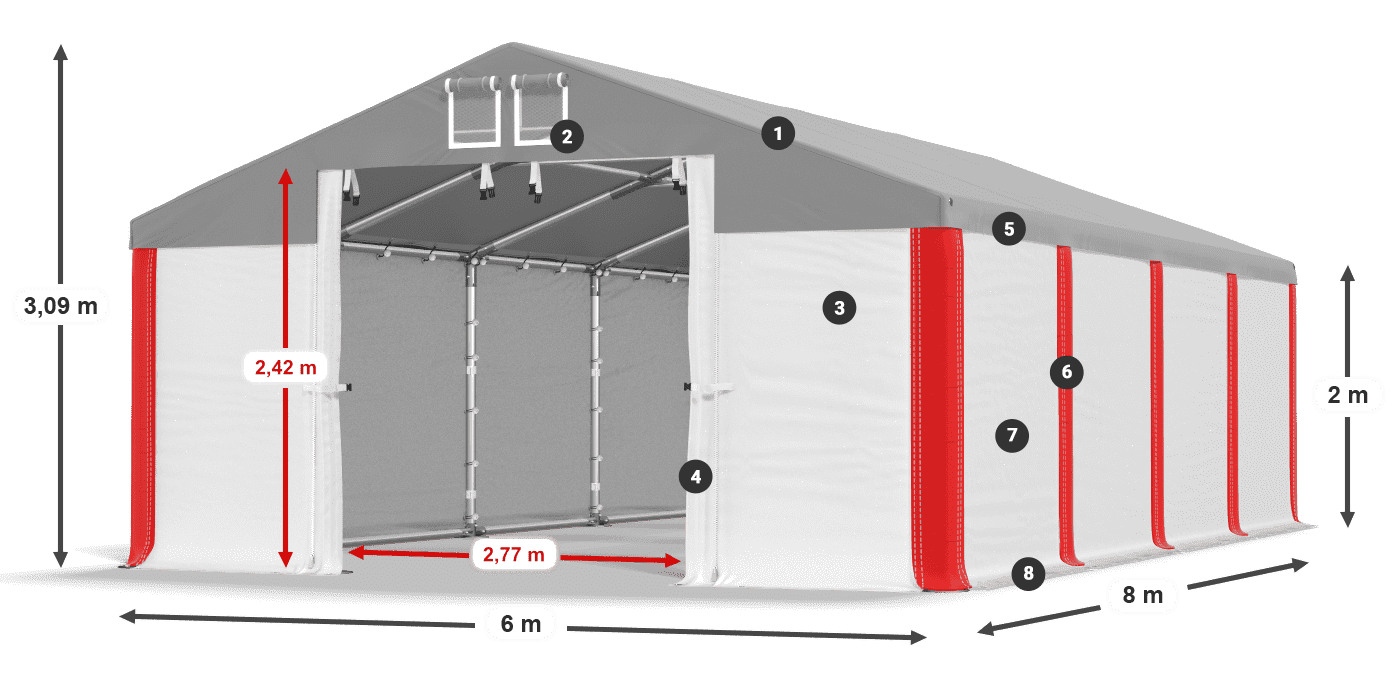 MSD 560 PVC legenda 2