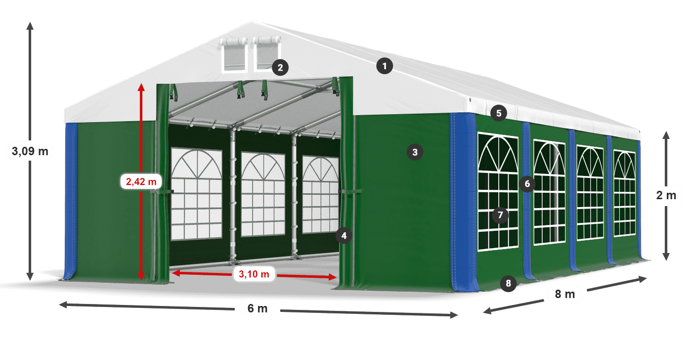 ISD 560 PVC legenda 2m
