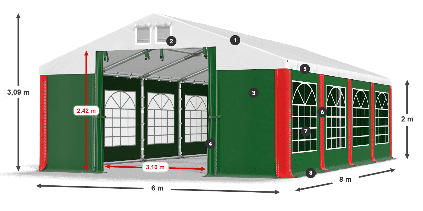 ISD 560 PVC legenda 2m