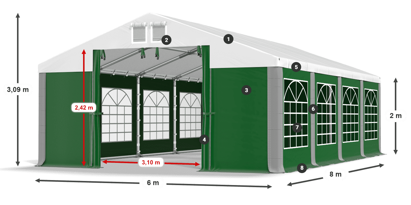 ISD 560 PVC legenda 2m