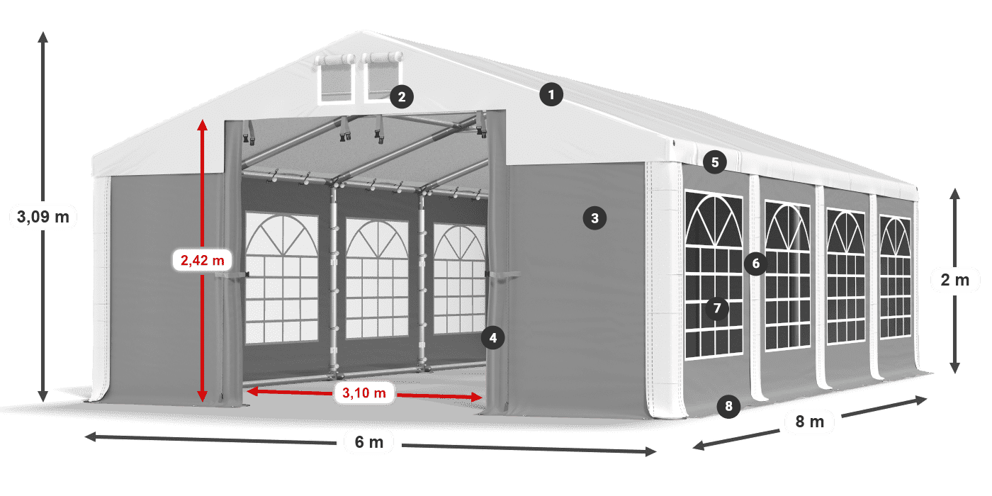ISD 560 PVC legenda 2m