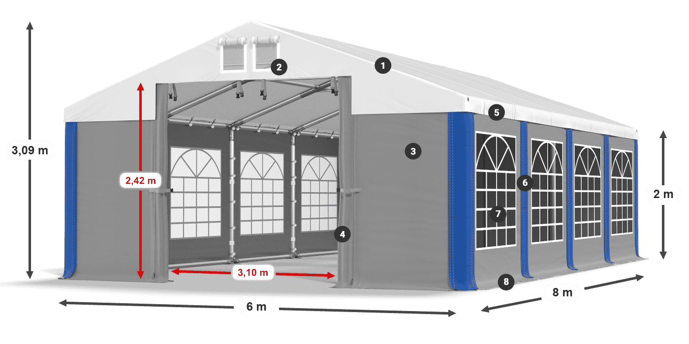 ISD 560 PVC legenda 2m
