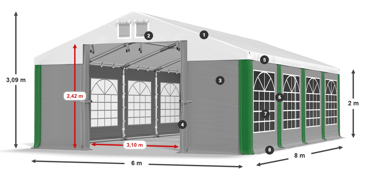 ISD 560 PVC legenda 2m