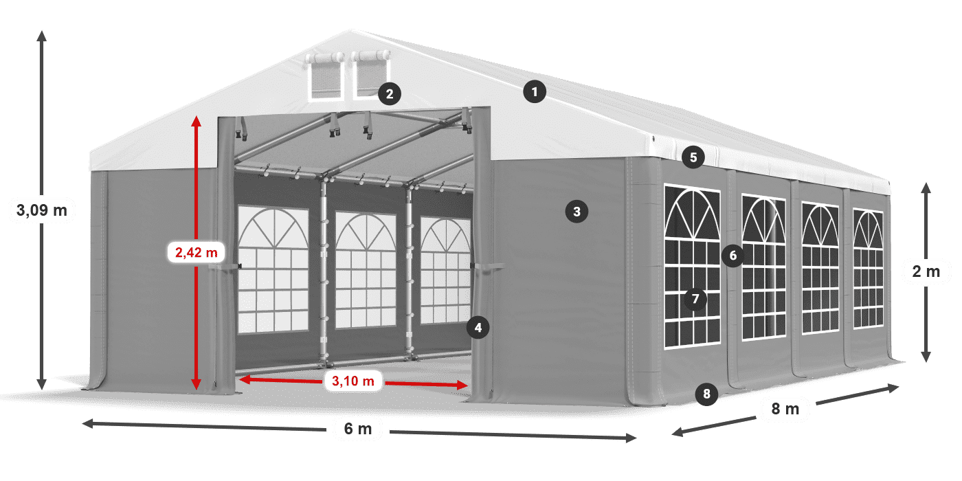ISD 560 PVC legenda 2m