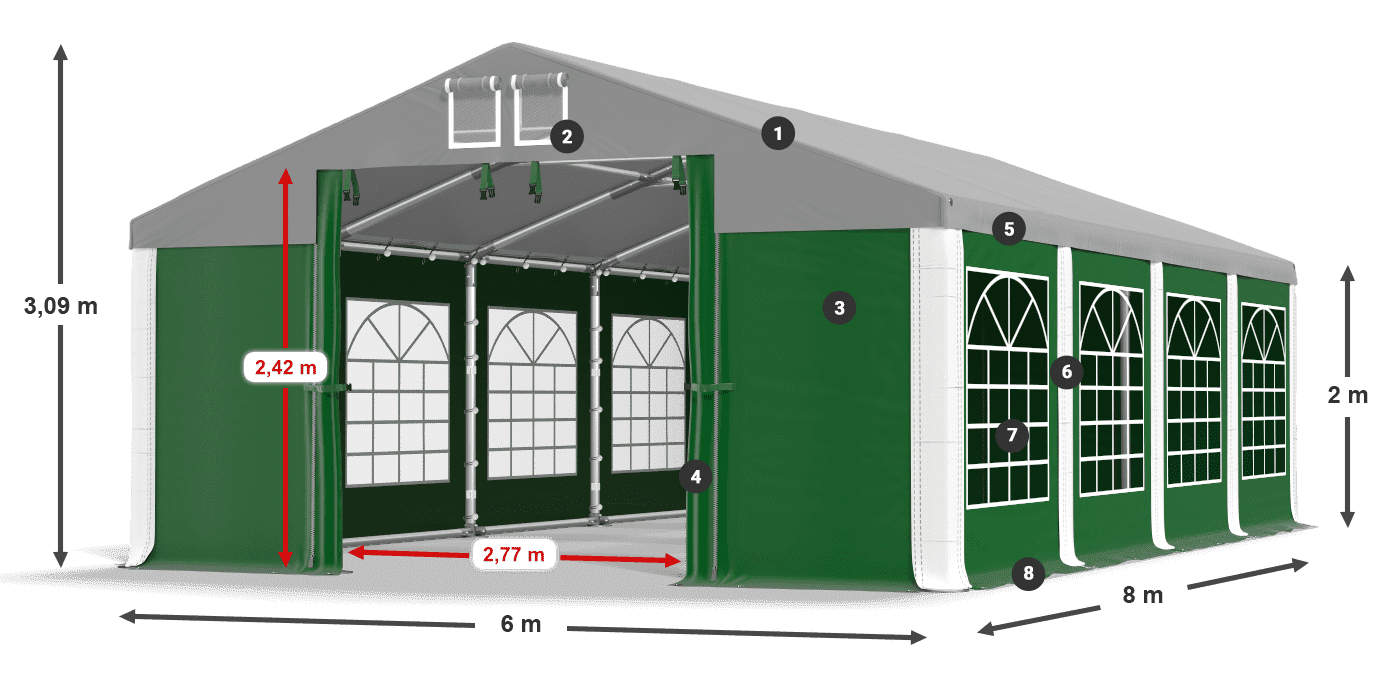 ISD 560 PVC legenda 2m