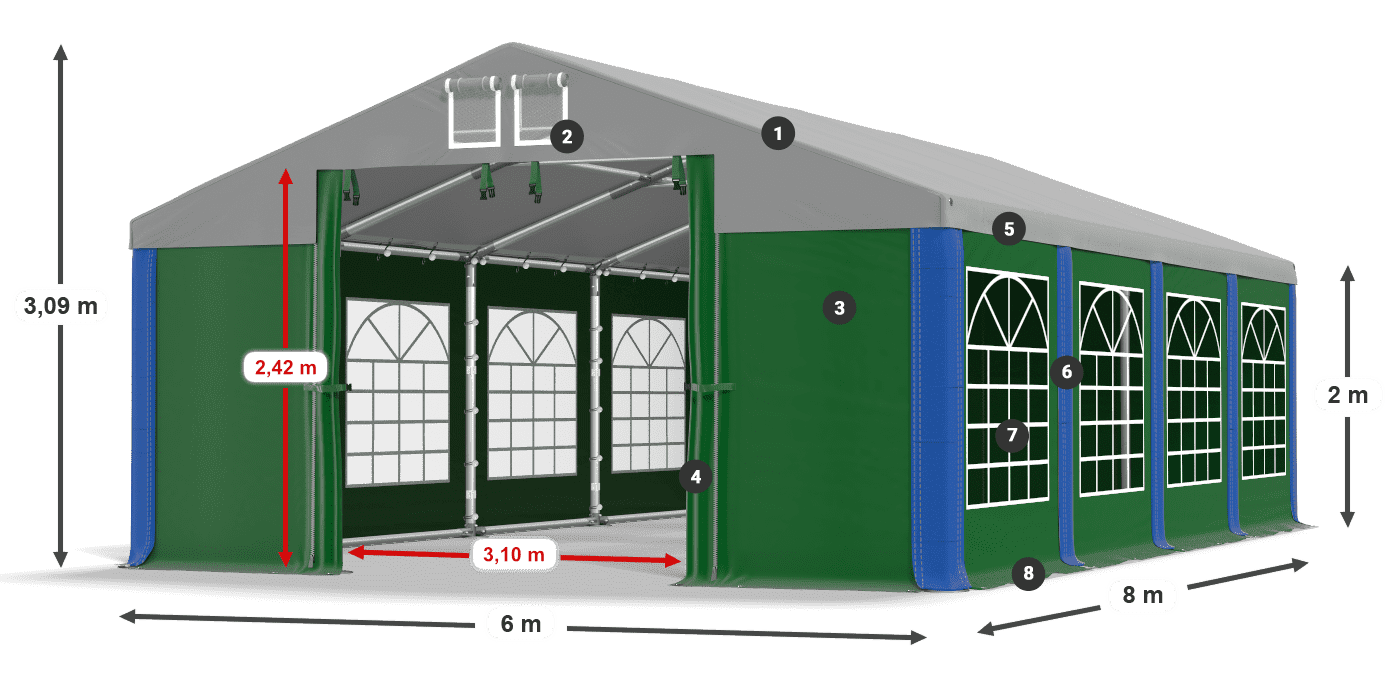 ISD 560 PVC legenda 2m
