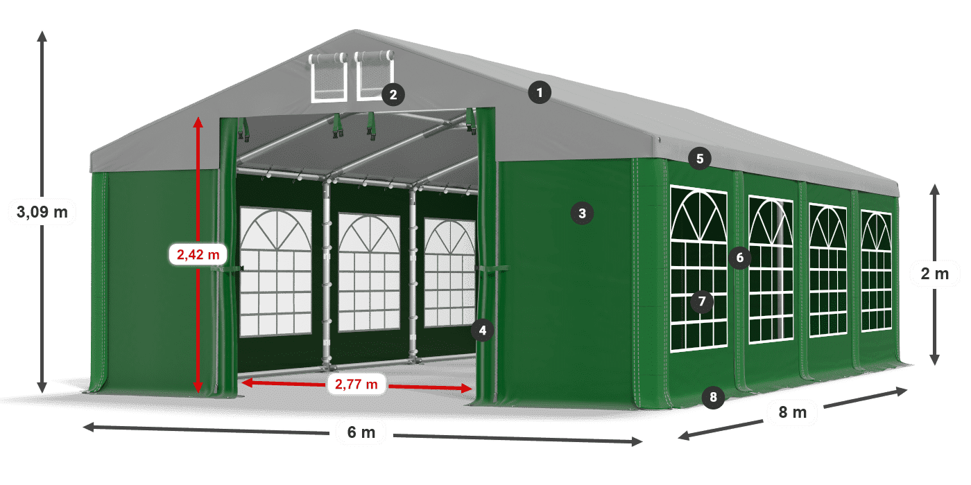 ISD 560 PVC legenda 2m