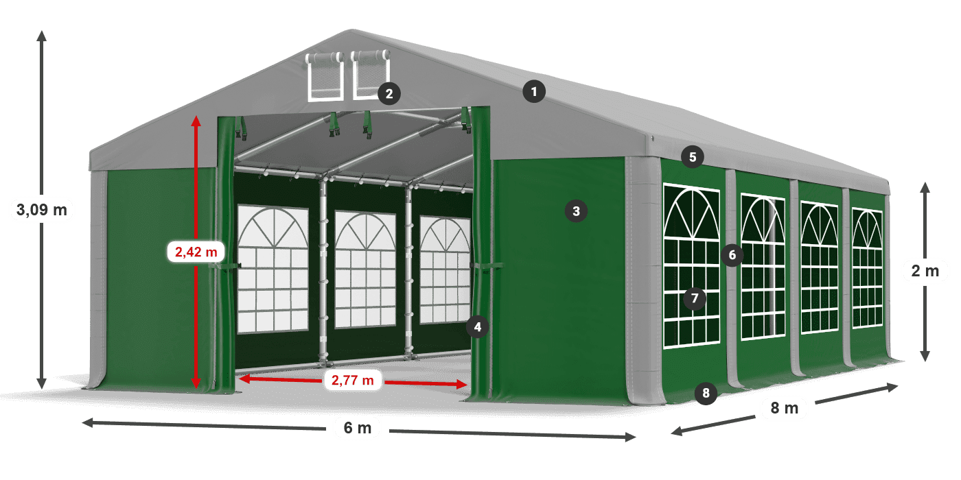 ISD 560 PVC legenda 2m