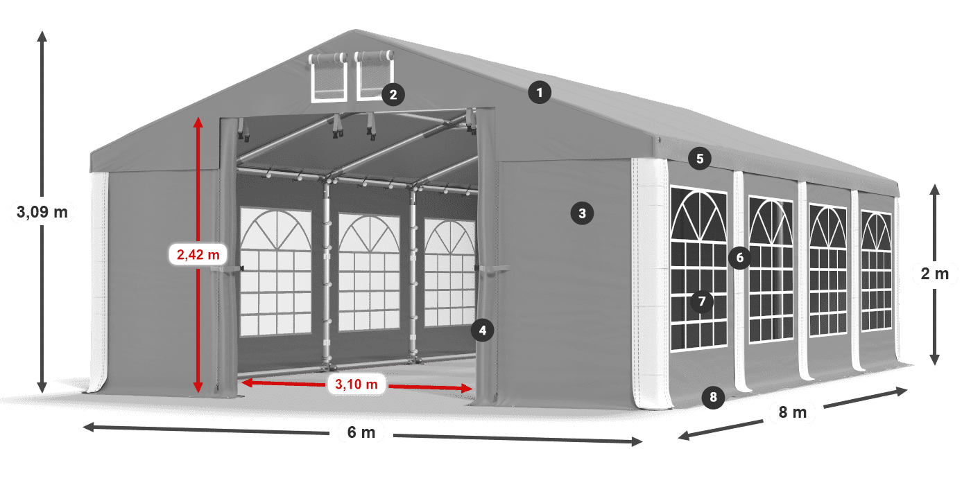ISD 560 PVC legenda 2m