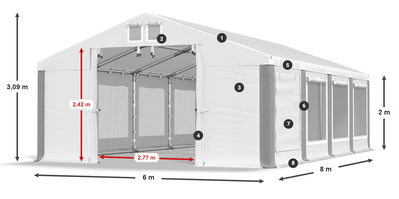 ISDM 560 PVC legenda 2