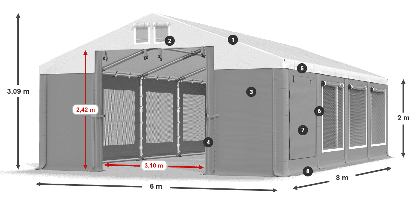 ISDM 560 PVC legenda 2