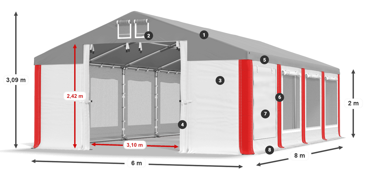 ISDM 560 PVC legenda 2
