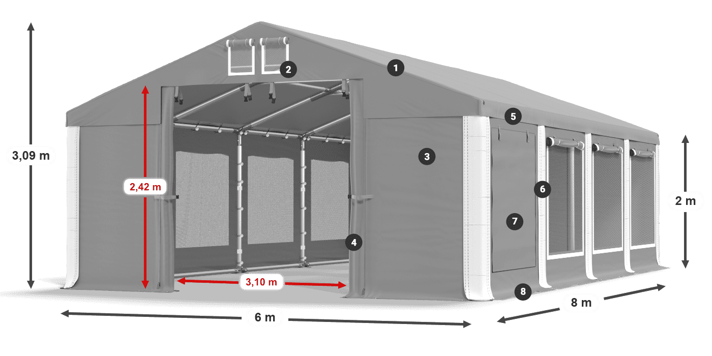 ISDM 560 PVC legenda 2