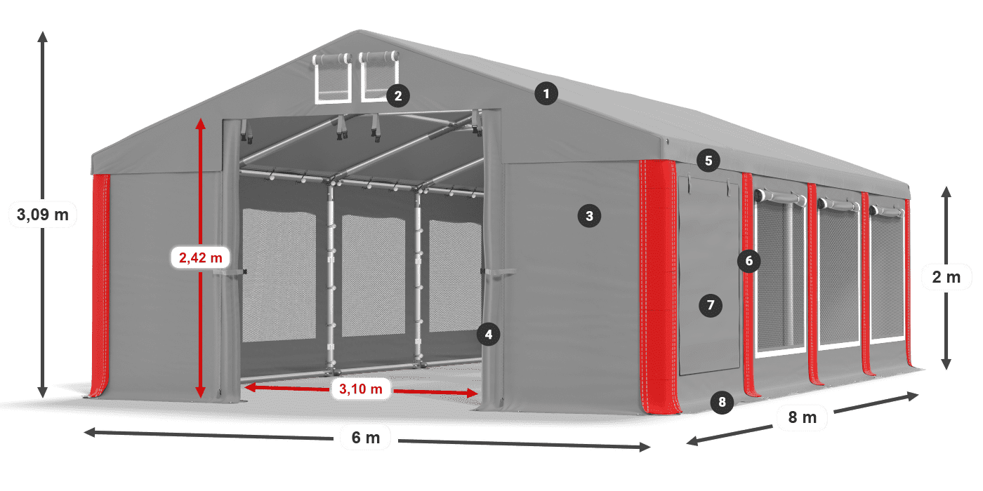 ISDM 560 PVC legenda 2