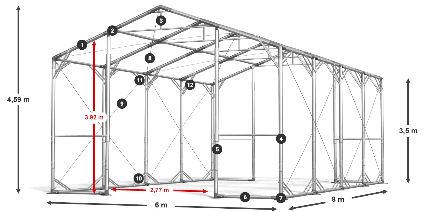 POLAR PLUS legenda 2.5m-4m