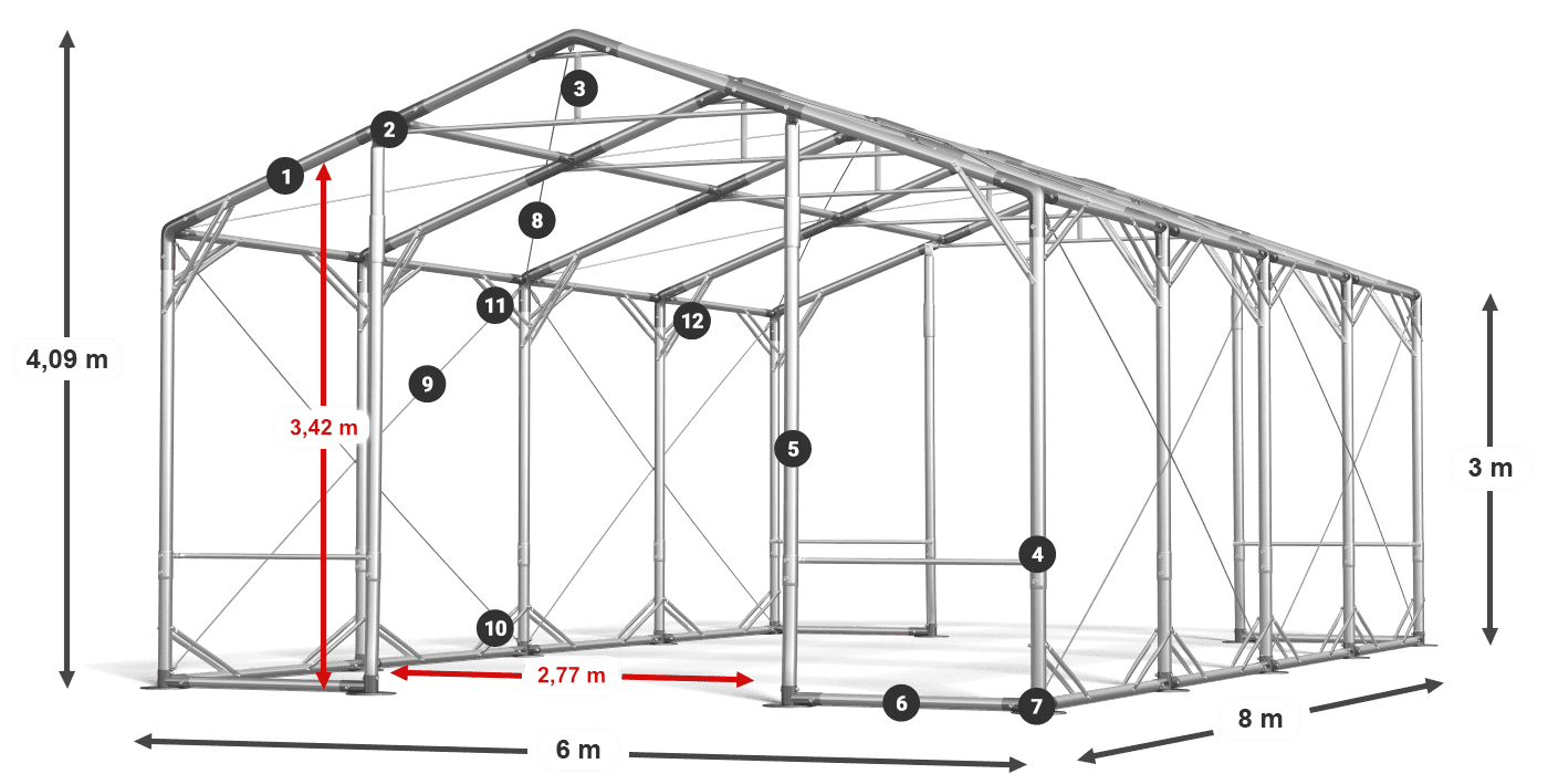 POLAR PLUS legenda 2.5m-4m