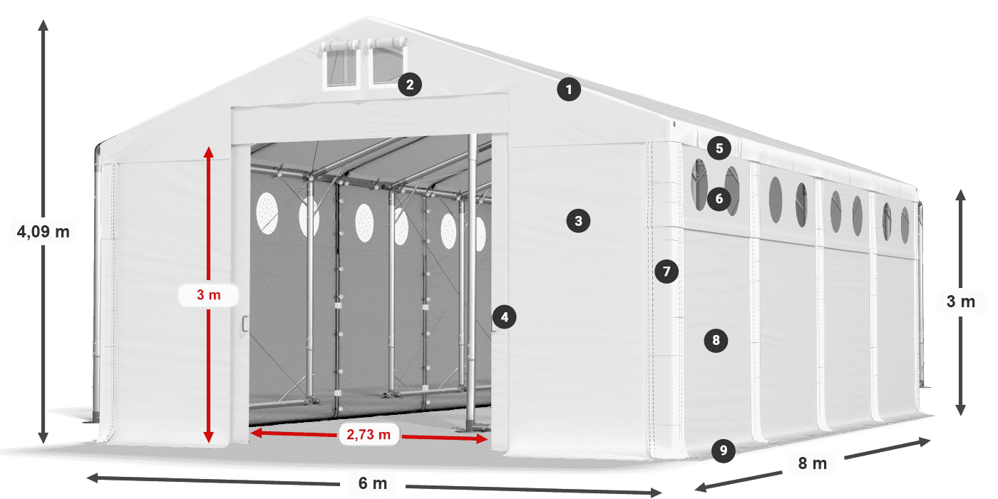 HFRO 750 PVC legenda 3m