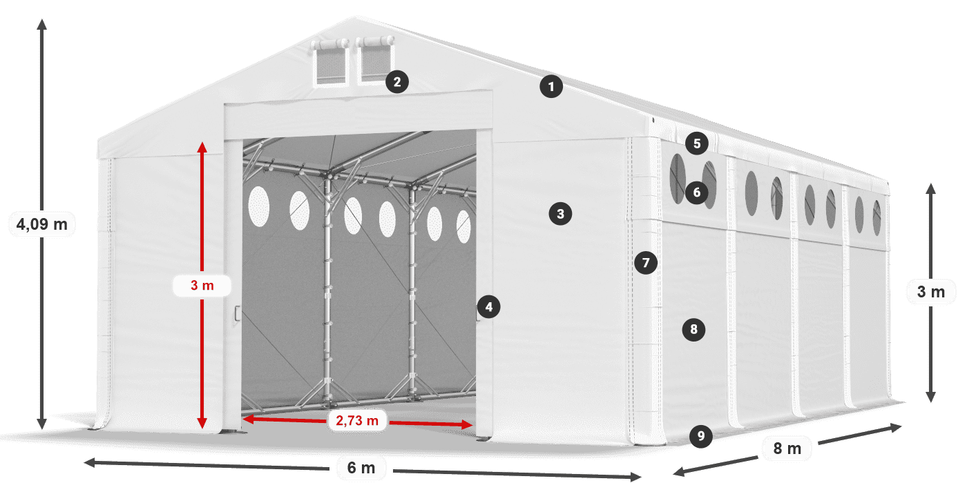 HFRO 750 PVC legenda 3m