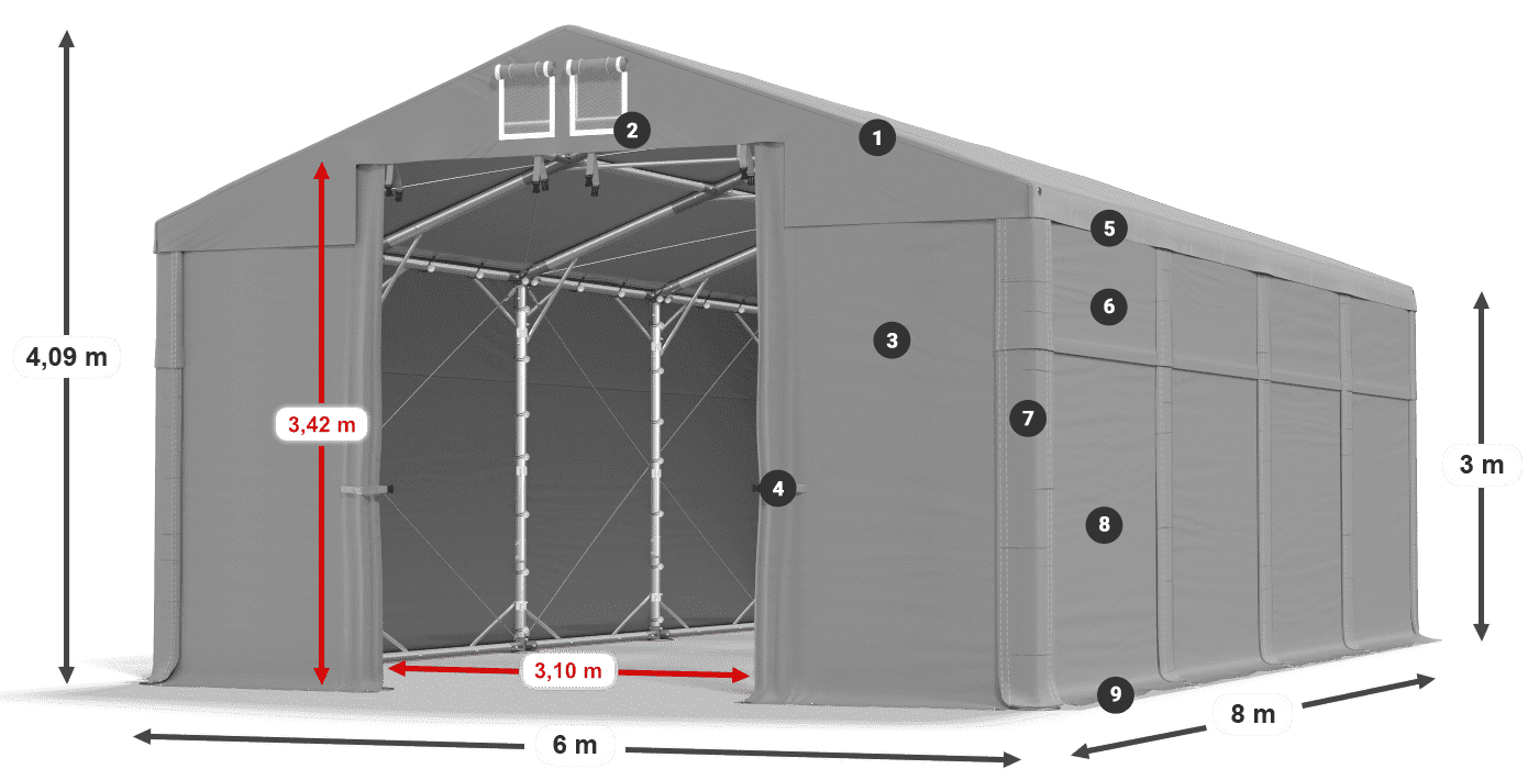 MMS 580 PVC legenda 3