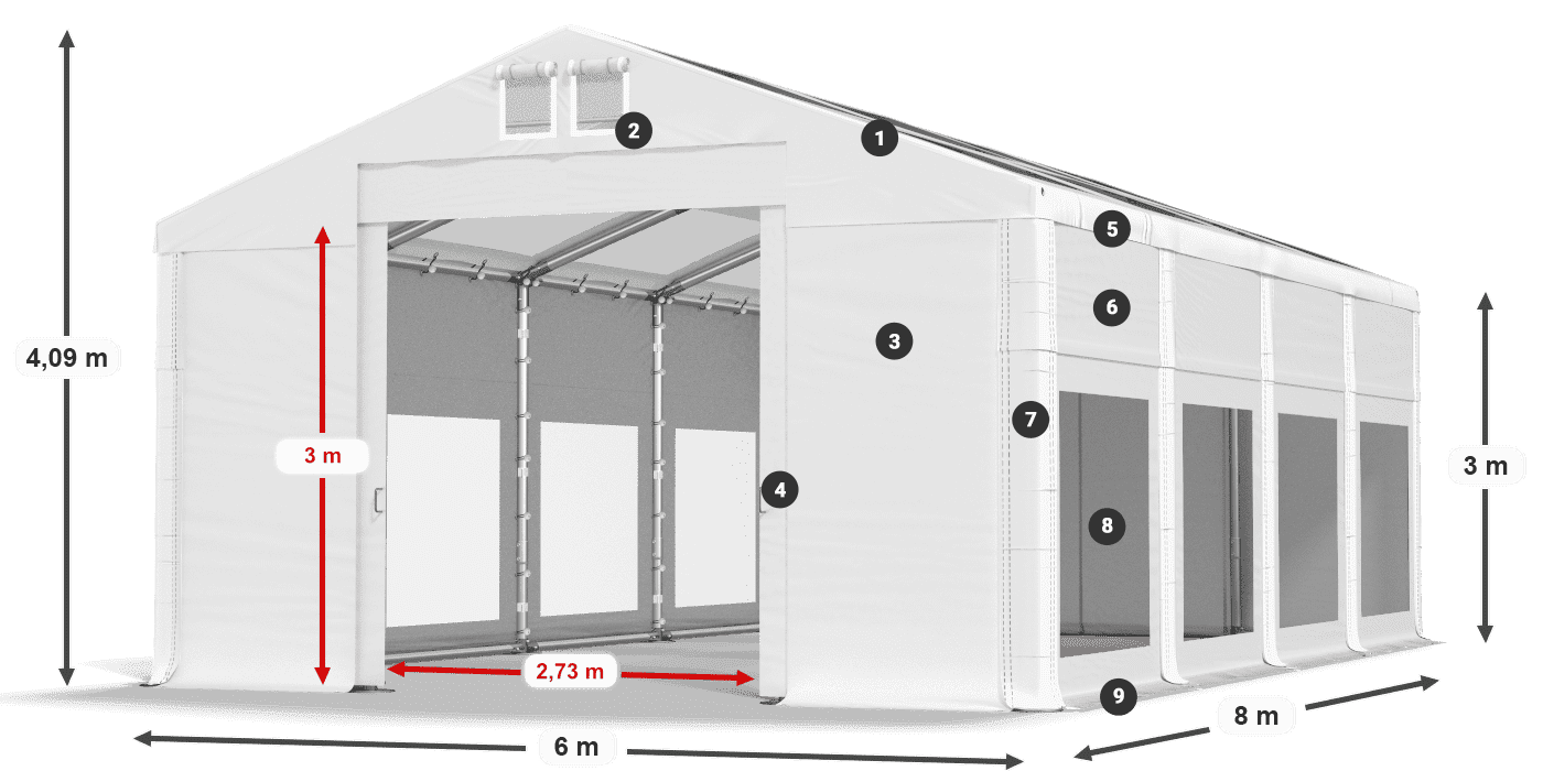 IMST 580 PVC legenda 3m