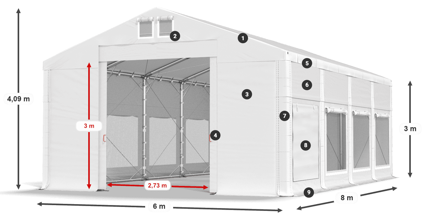 ISDM 560 PVC legenda 3m