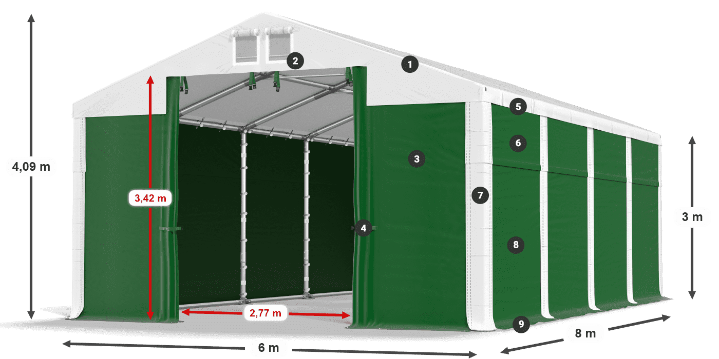 MSD 560 PVC legenda 3