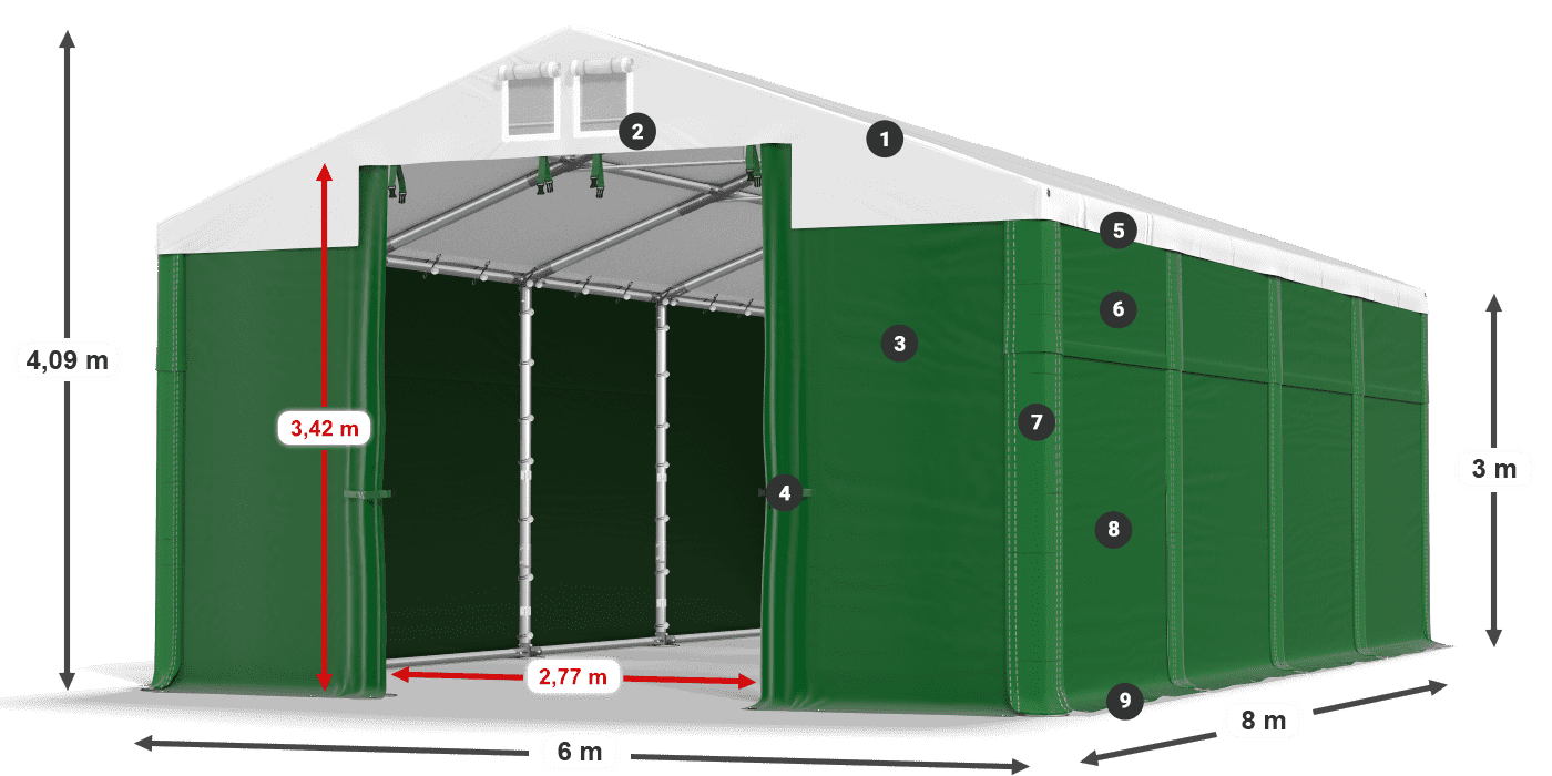 MSD 560 PVC legenda 3