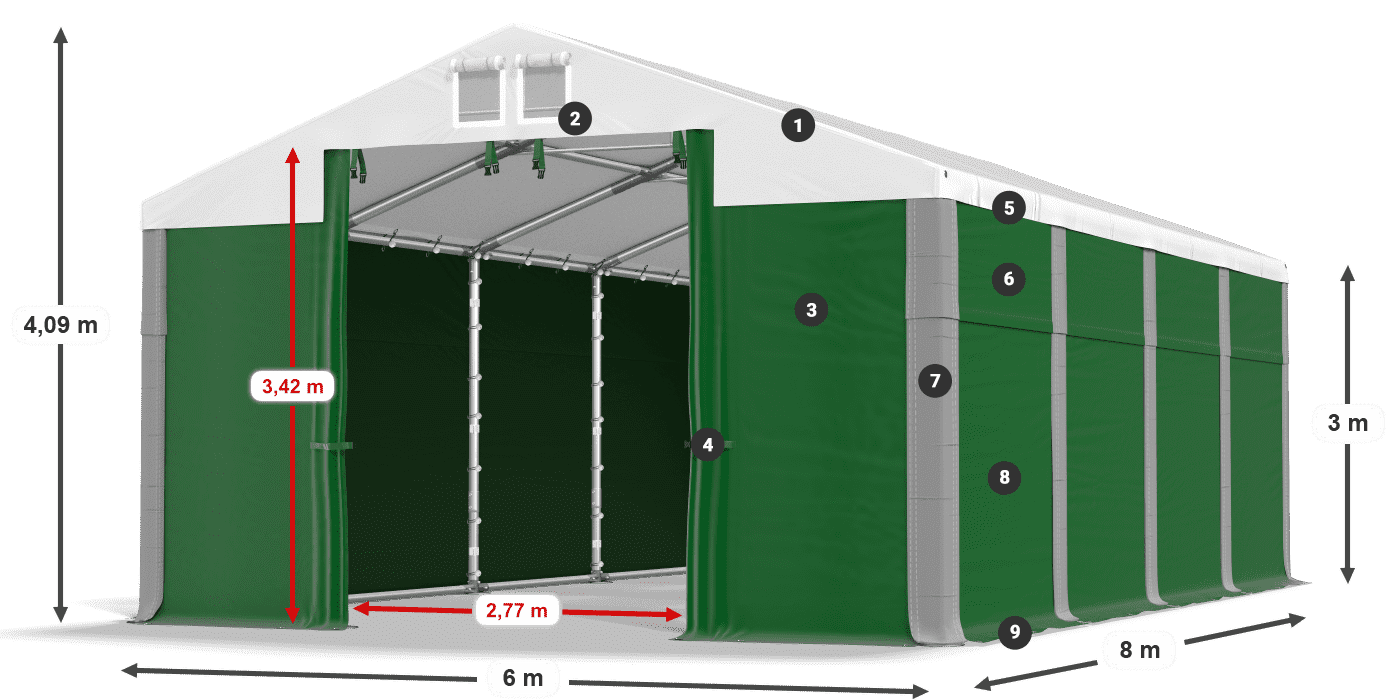 MSD 560 PVC legenda 3