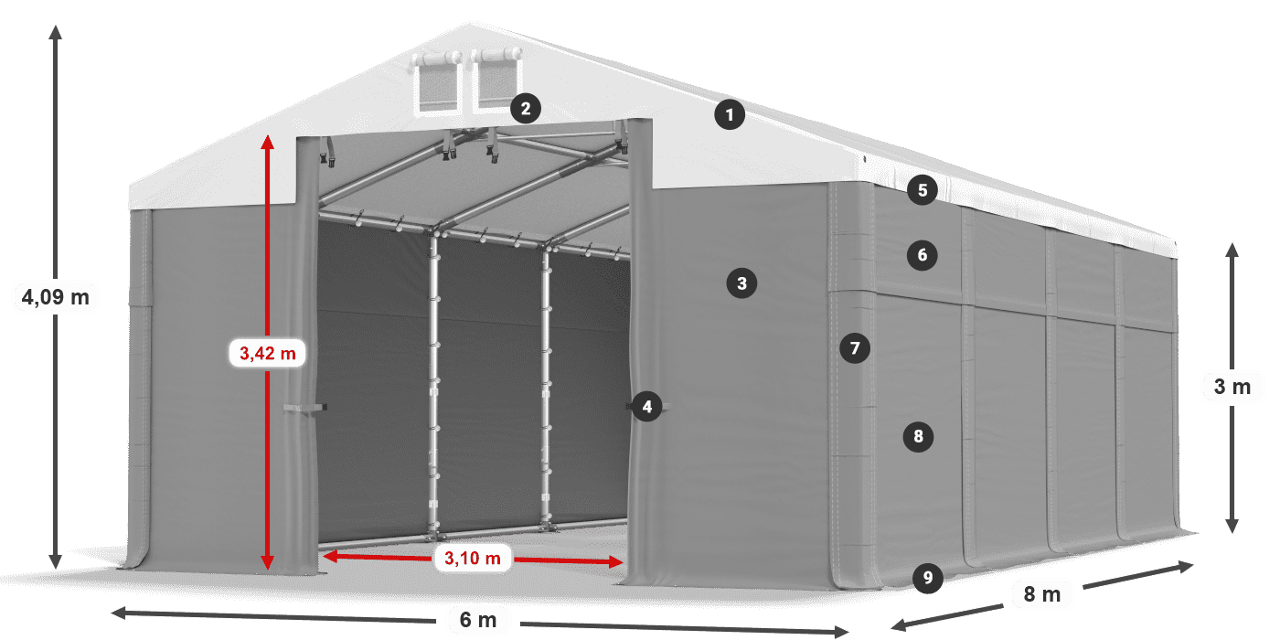 MSD 560 PVC legenda 3