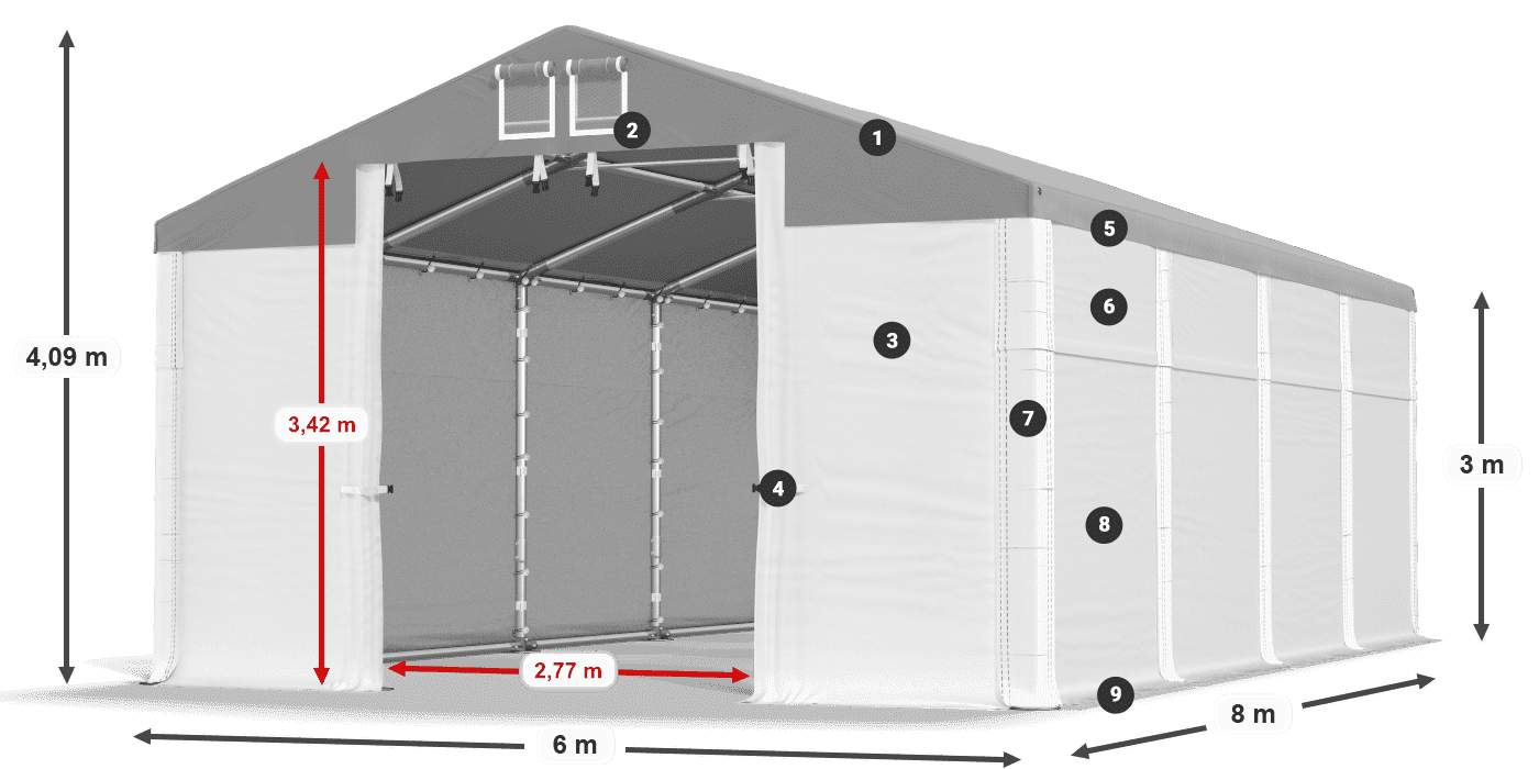 MSD 560 PVC legenda 3