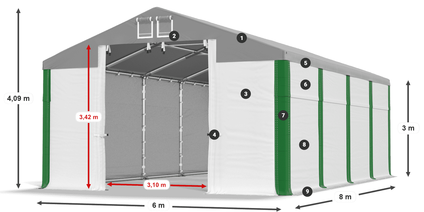 MSD 560 PVC legenda 3