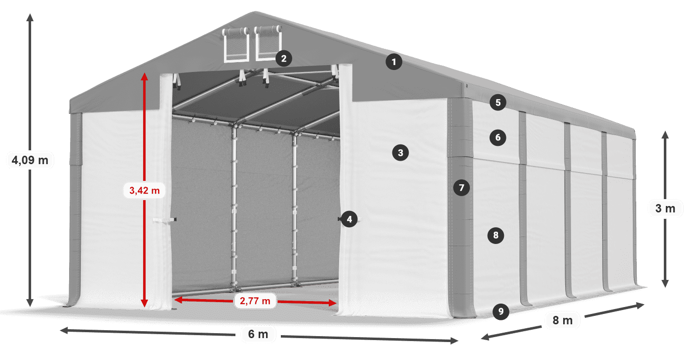 MSD 560 PVC legenda 3