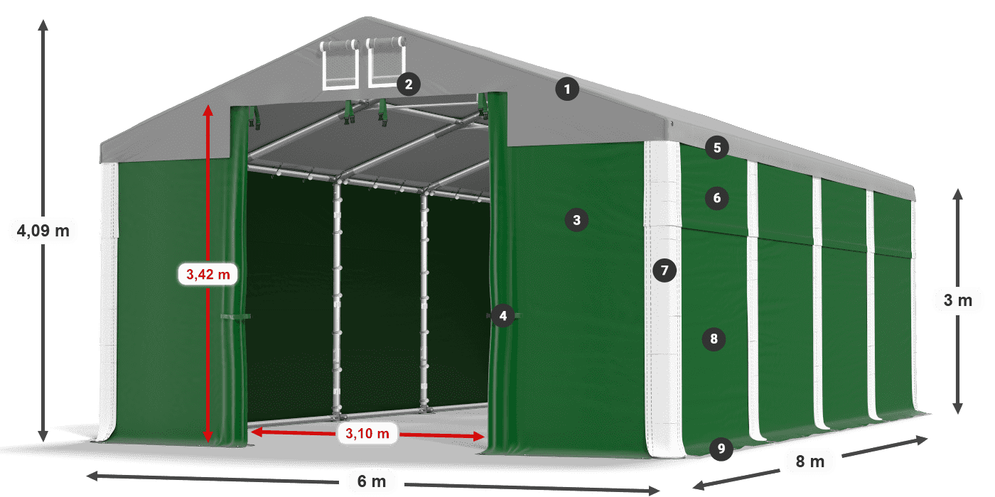 MSD 560 PVC legenda 3