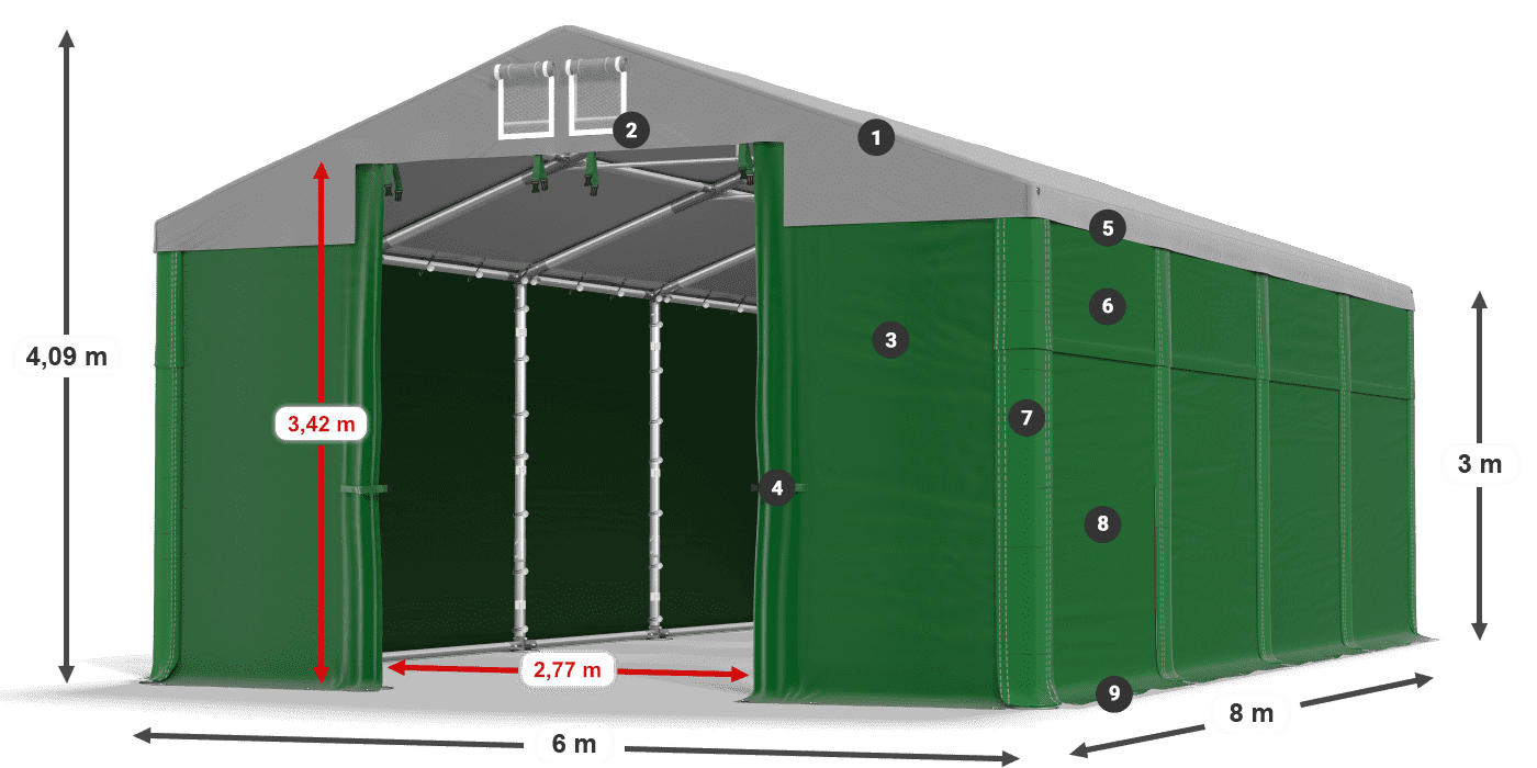 MSD 560 PVC legenda 3