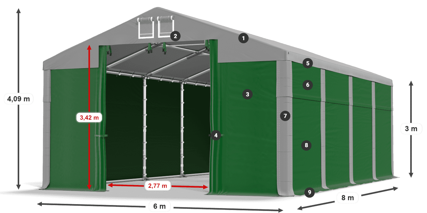 MSD 560 PVC legenda 3