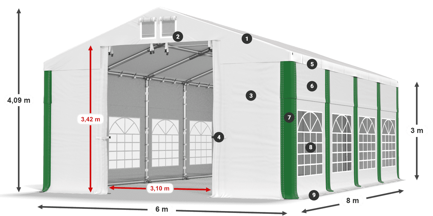 ISD 560 PVC legenda 3