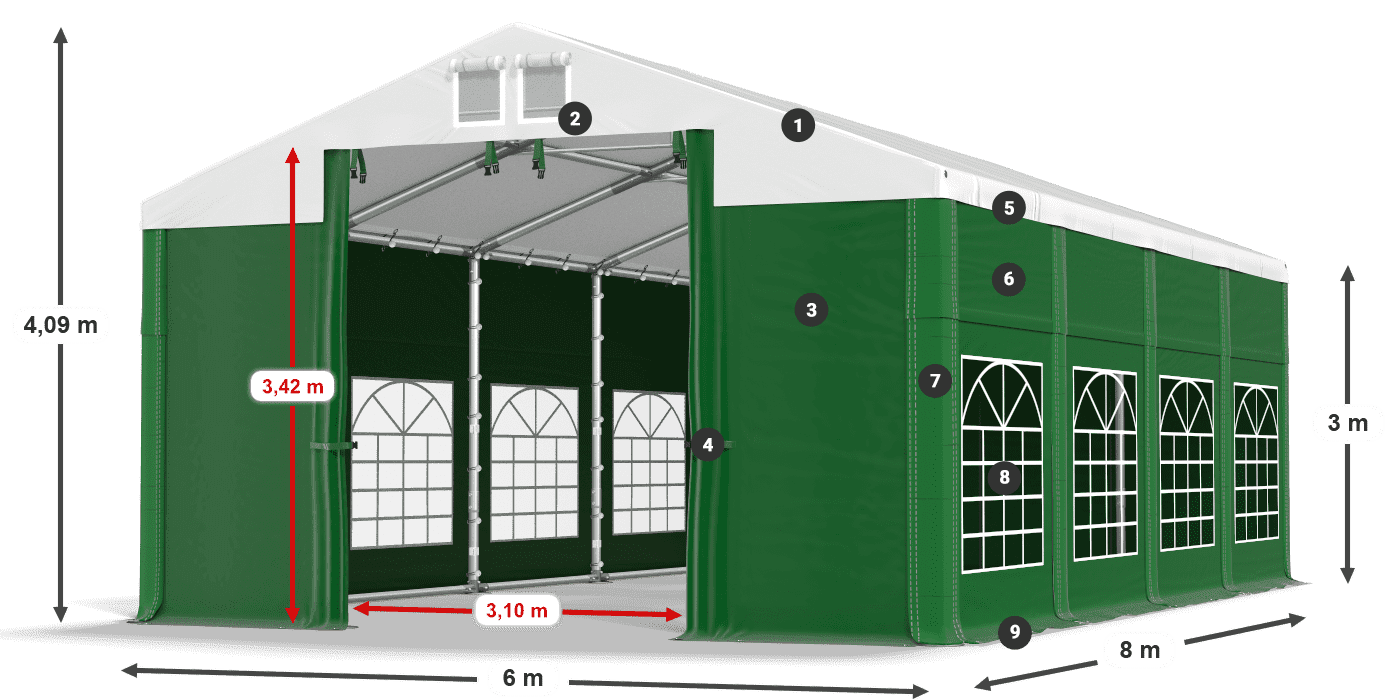 ISD 560 PVC legenda 3