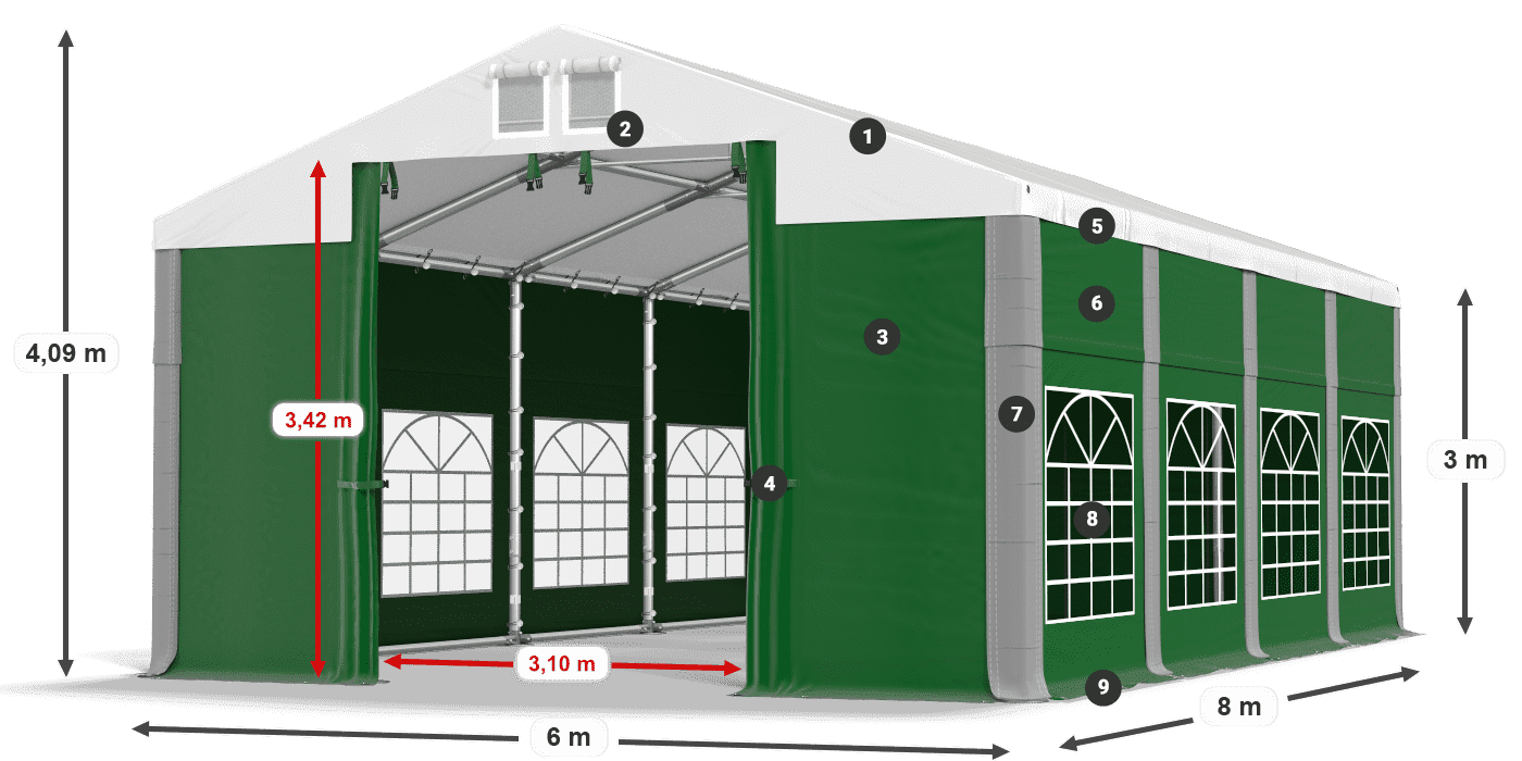 ISD 560 PVC legenda 3
