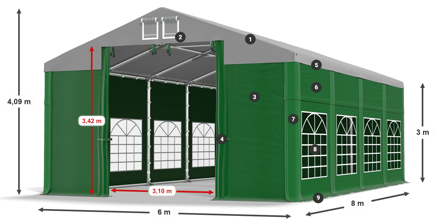 ISD 560 PVC legenda 3