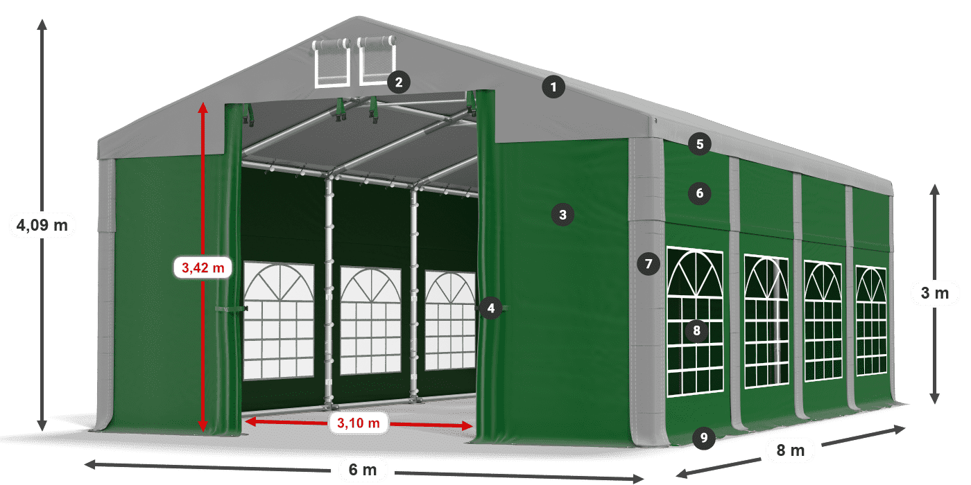 ISD 560 PVC legenda 3