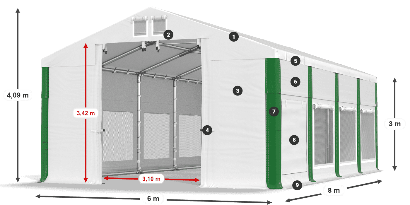 ISDM 560 PVC legenda 3