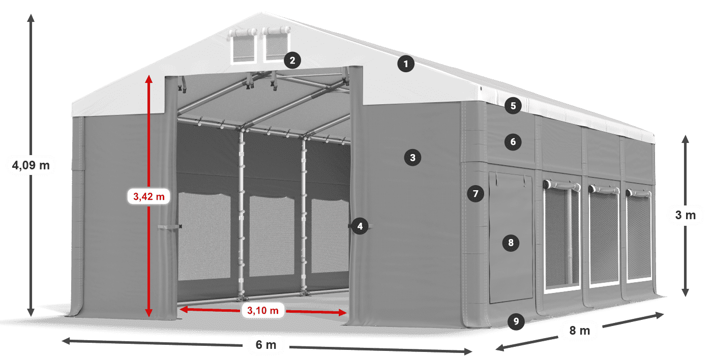 ISDM 560 PVC legenda 3