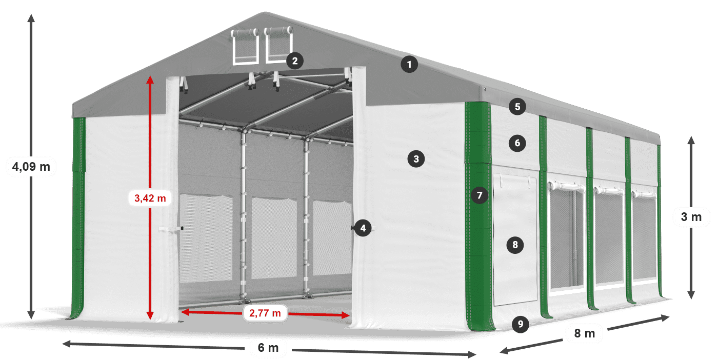 ISDM 560 PVC legenda 3