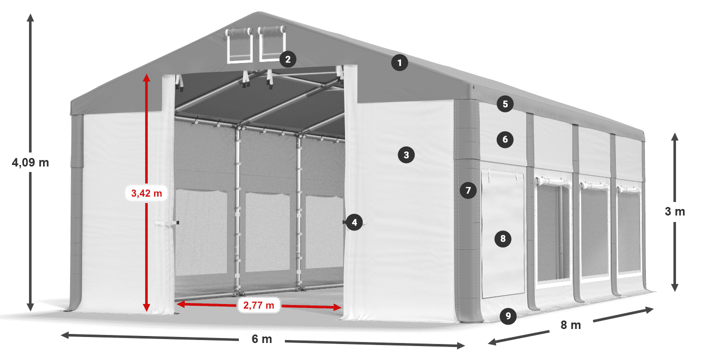 ISDM 560 PVC legenda 3