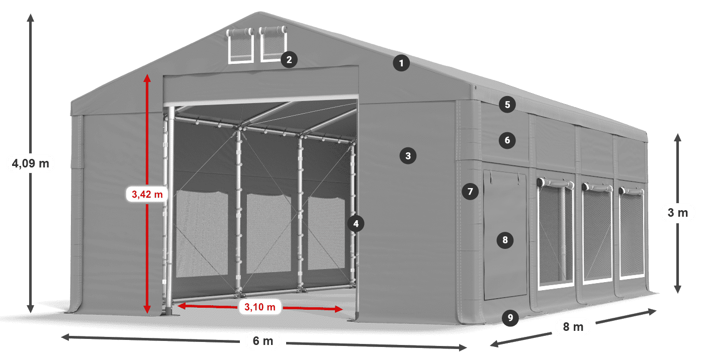 ISDM 560 PVC legenda 3