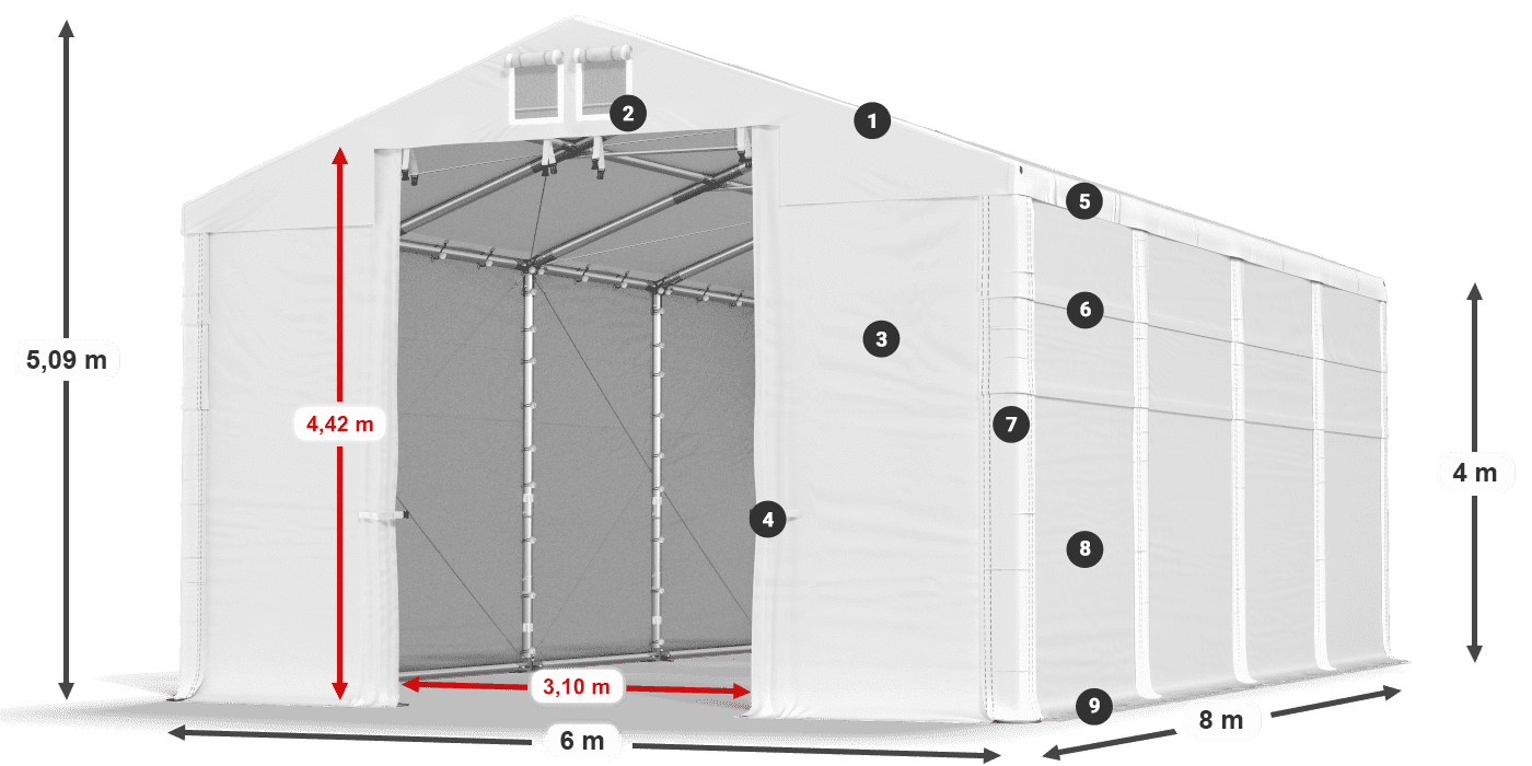 Dach: HFR 750 PVC Ściany: SD 500 PVC